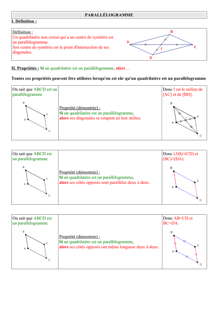 Parallélogramme I. Définition : Définition : Un avec Geometrie : Ateliers Symã©Trie Dã©Finition