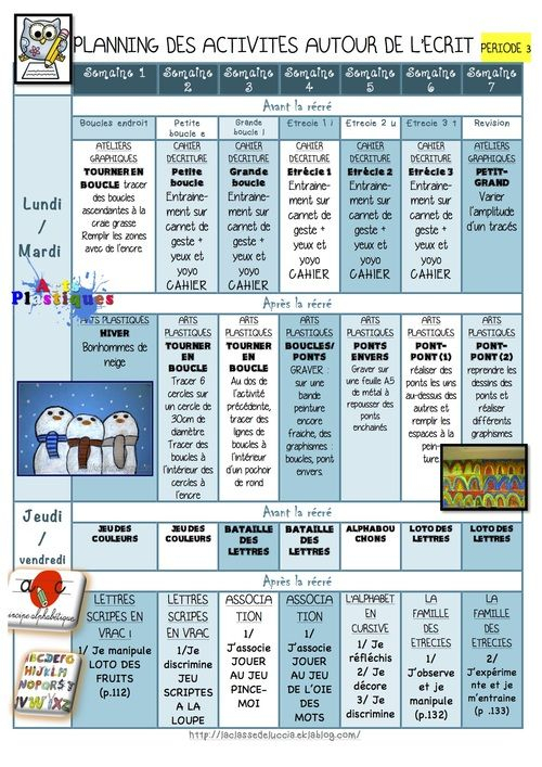 Planning Des Activités Vers L&amp;#039;Ecriture Gs P3 (La Classe De serapportantà Noã«L La Classe De Luccia 