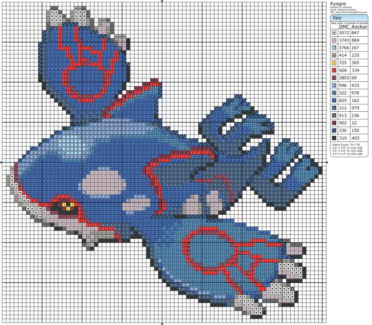 Pokémon – Kyogre  Pokemon Cross Stitch Patterns, Pokemon concernant Pixel Art Stitch De Noã«L