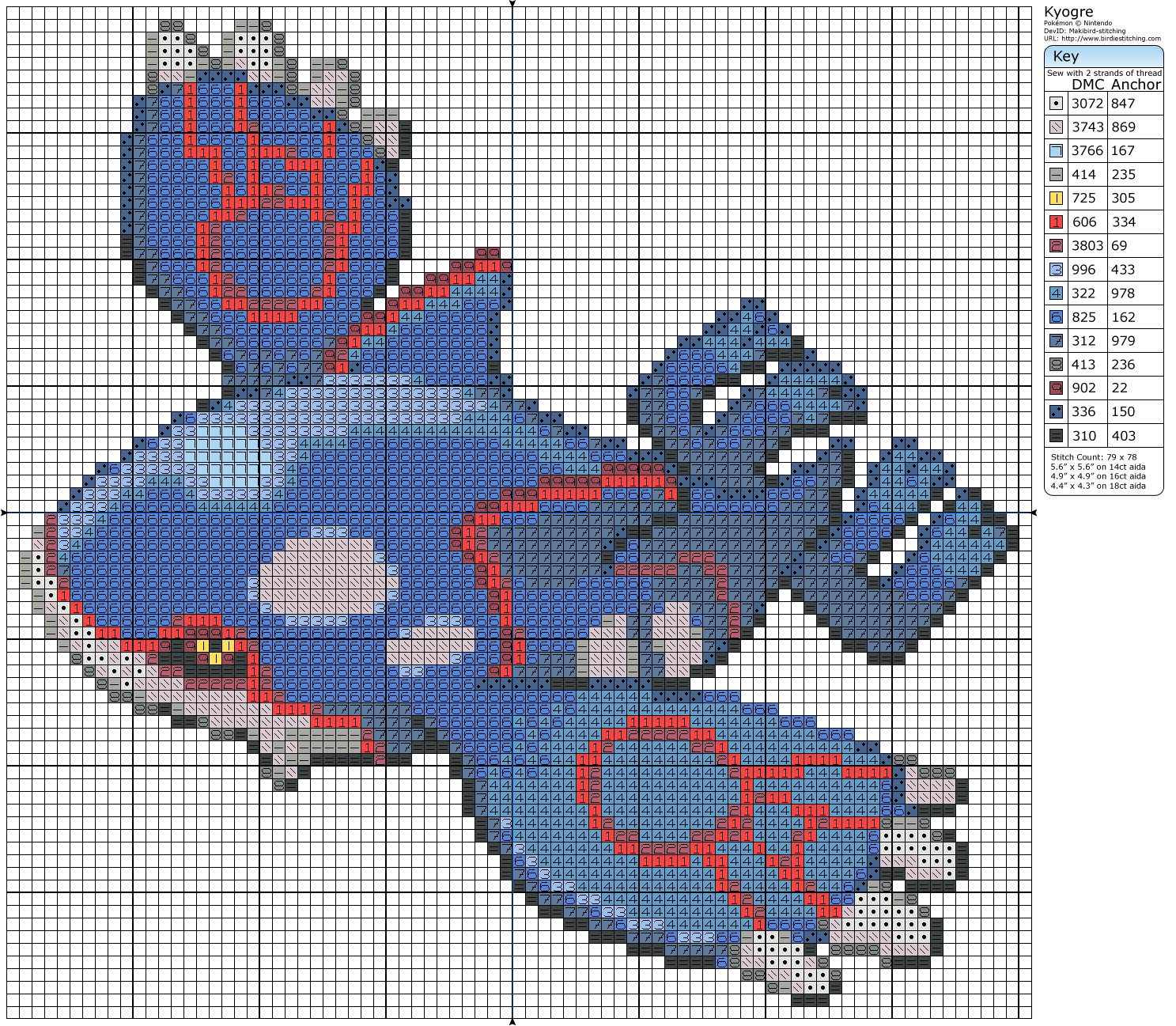 Pokémon - Kyogre  Pokemon Cross Stitch Patterns, Pokemon concernant Pixel Art Stitch De Noã«L 