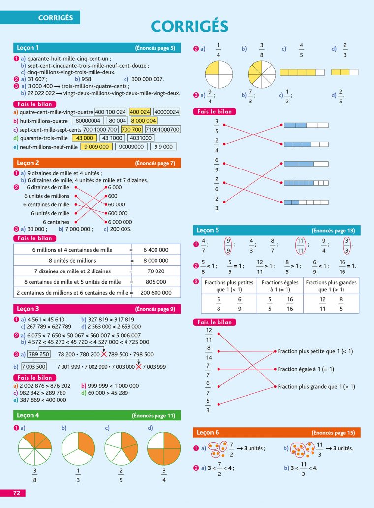 Pour Comprendre Maths Cm1-Cm2 – Spécial Dys (Dyslexie encequiconcerne Evolu Fiches Orthographe Cm1 Cm2