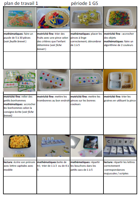 Pour Mes Grandes Sections (Gs), J&amp;#039;Ai Conçu Des Plans De serapportantà Maitresse Ecline Mes Activitã©S D&amp;#039;Autonomie 