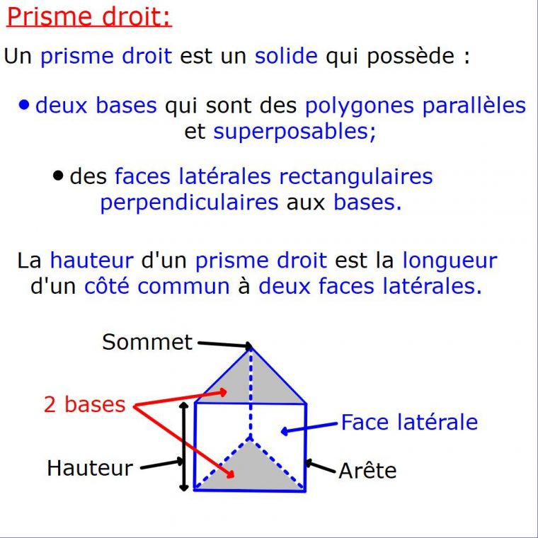 Prisme: Les Prismes Droits concernant Blokus Version Imprimable Cycle 3