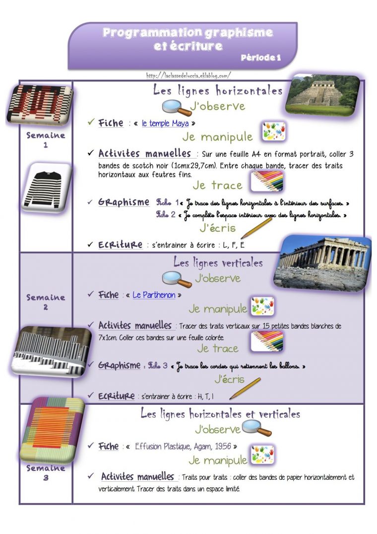 Prog Gs Graphismela Classe De Luccia  Graphisme intérieur Interlignes+La+Classe+De+Luccia