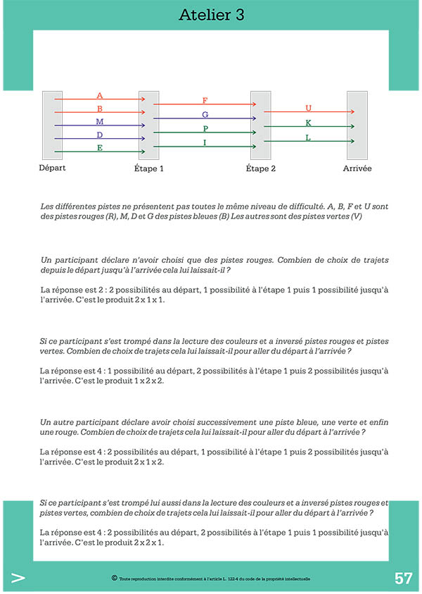 Prométhée à Corriges Test Parlement Europeen Logique