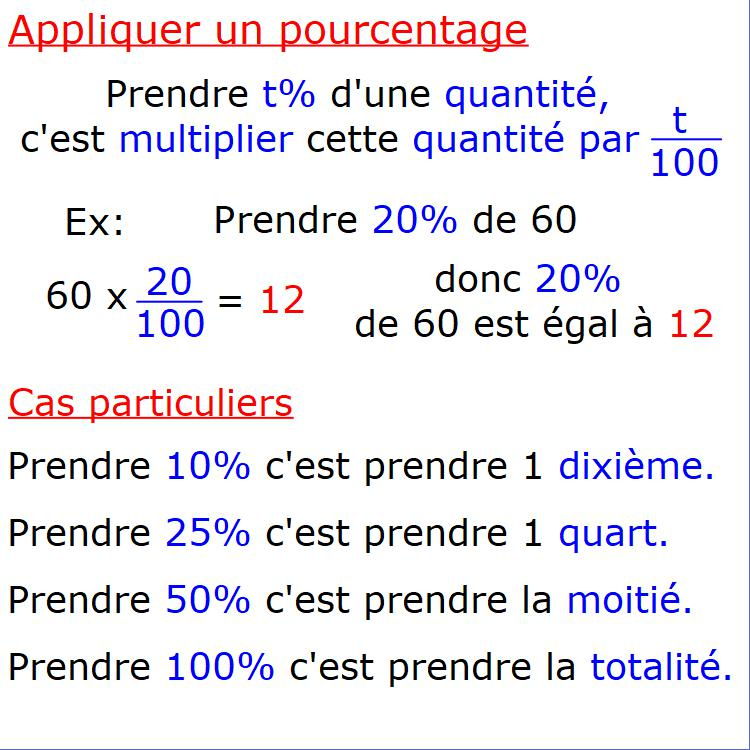 Proportionnalité6E: Les Pourcentages dedans Blokus Version Imprimable Cycle 3 