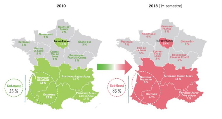 Qui Sont Les Franã§Ais Qui Investissent Dans L'Immobilier serapportantà Avant Aprã¨s Les Nouvelles Rã©Gions Franã§Aises