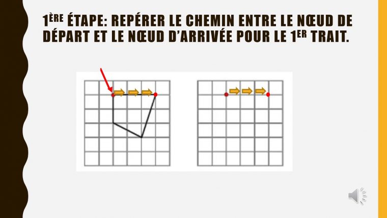 Reproduire Une Figure Sur Quadrillage – tout Reproduire Des Polygones Sur Quadrillage