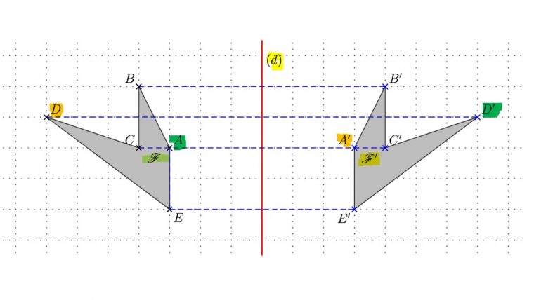 Symétrie Axiale 1 : Reconnaitre Deux Figures Symétriques encequiconcerne Exercice+Axe+De+Symetrie+Axial+Et+Centrale+Propriete