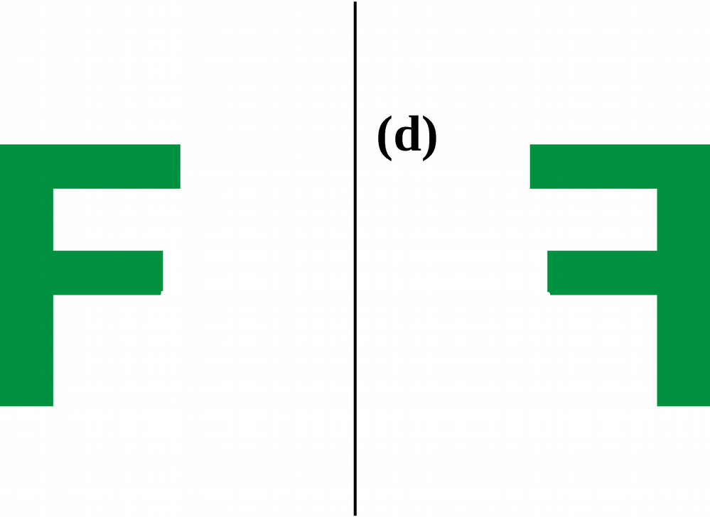 Symétrie Axiale : Cours De Maths En 6Ème À Télécharger En Pdf tout Exercice+Axe+De+Symetrie+Axial+Et+Centrale+Propriete 