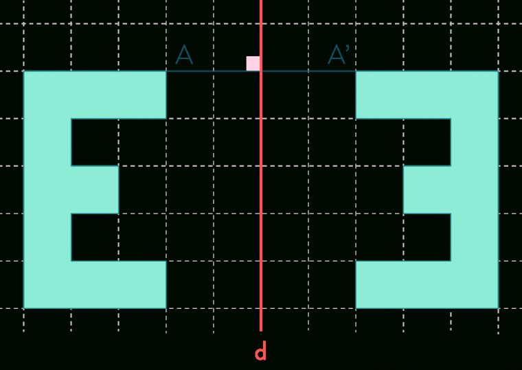 Symétrie Centrale Et Axiale : Fiche De Cours avec Exercice+Axe+De+Symetrie+Axial+Et+Centrale+Propriete