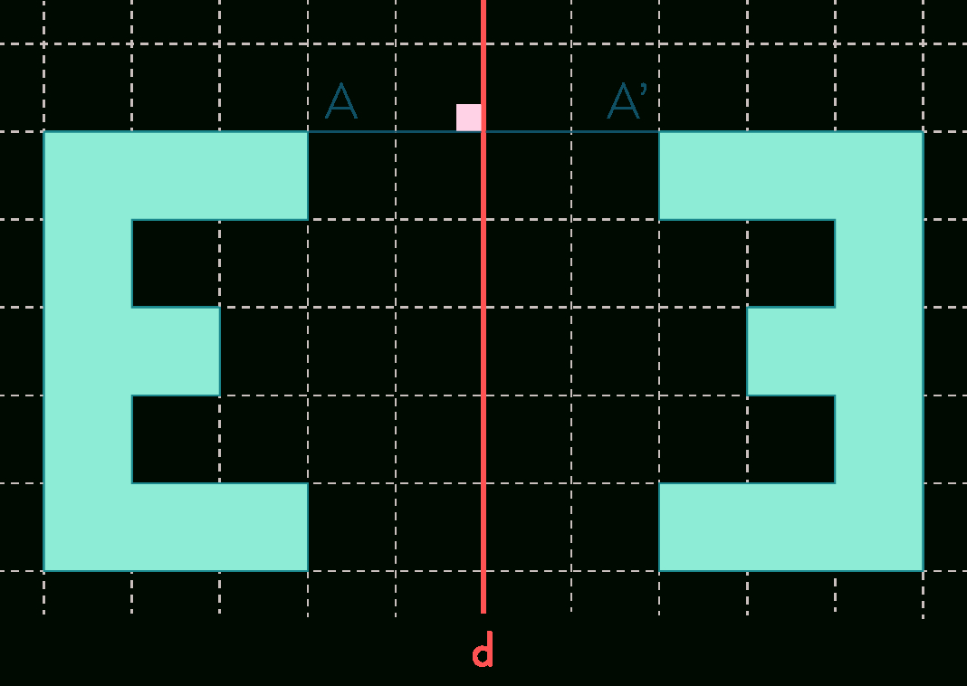 Symétrie Centrale Et Axiale : Fiche De Cours avec Exercice+Axe+De+Symetrie+Axial+Et+Centrale+Propriete 