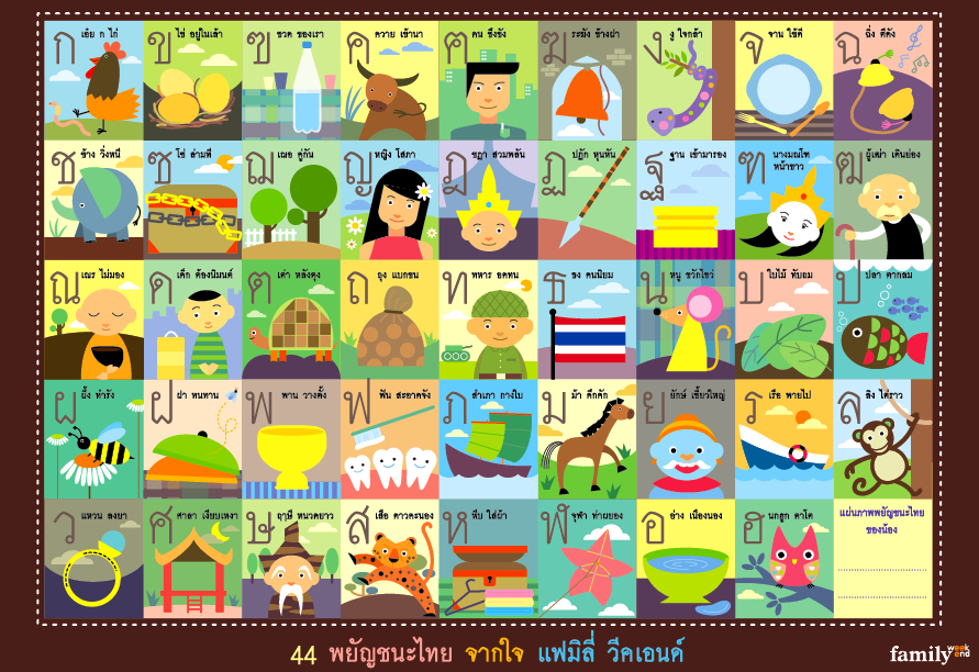 Thaïlande Pour Enfant: Bricolage, Coloriage, Jeux  Blog serapportantà Dessin Anime Apprend Alphaber Francais 
