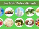 Tous Nos Top-10 Des Aliments  Actinutrition dedans Mots Melã©S Des Aliments
