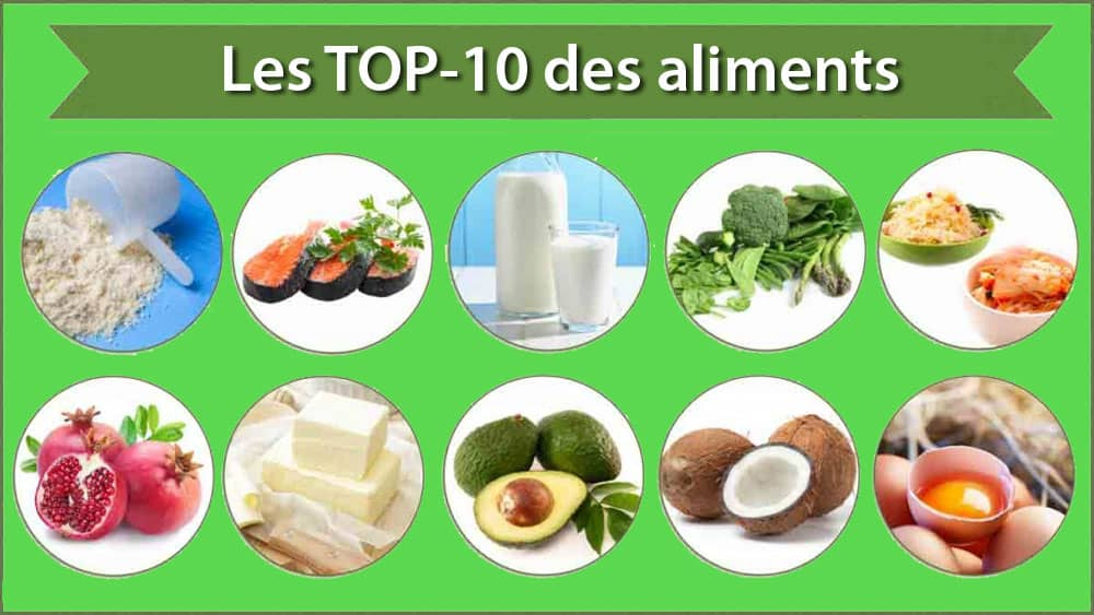 Tous Nos Top-10 Des Aliments  Actinutrition dedans Mots Melã©S Des Aliments 