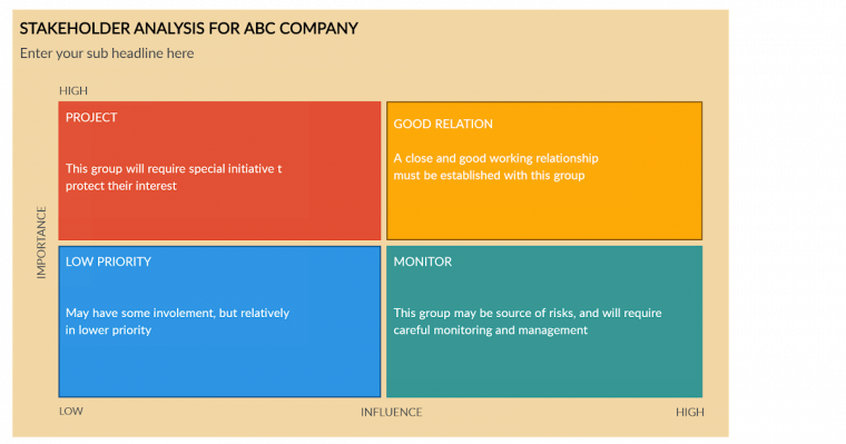 stakeholderanalyse vorlage excel kostenlos