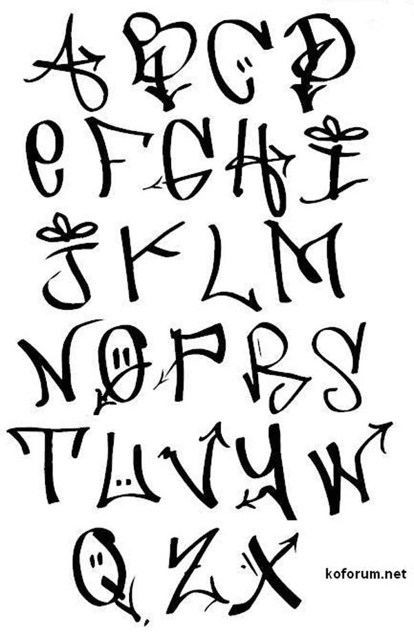 11 Cool Font Letters A Z Images - Cool Easy Graffiti avec Alphabet En Tag 3D 