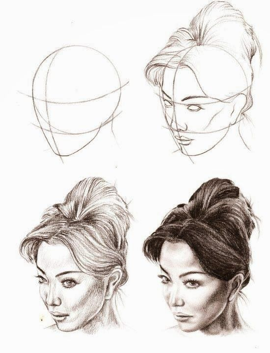 50 Tutos &amp;amp; Idées Pour Apprendre À Dessiner Un Visage dedans Apprendre A Dessiner Les Yeux 