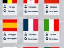 76 Best Fle: Pays Et Nationalités Images On Pinterest destiné Drapeaux Du Monde En Anglais