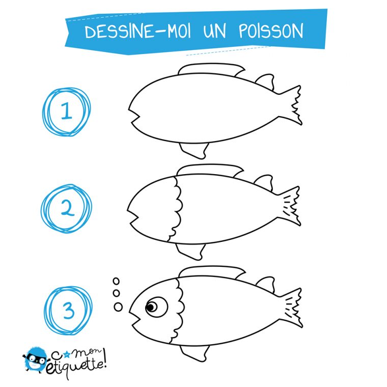 Activité Coloriage Enfant  Coloriage Mer, Comment destiné Modele De Poisson A Dessiner