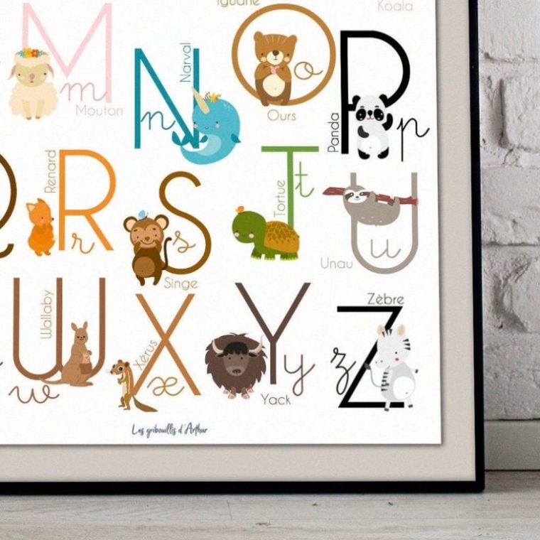 Affiche Abécédaire  Affiche Décorative Chambre D'Enfant avec L Alphabet Pour Enfants