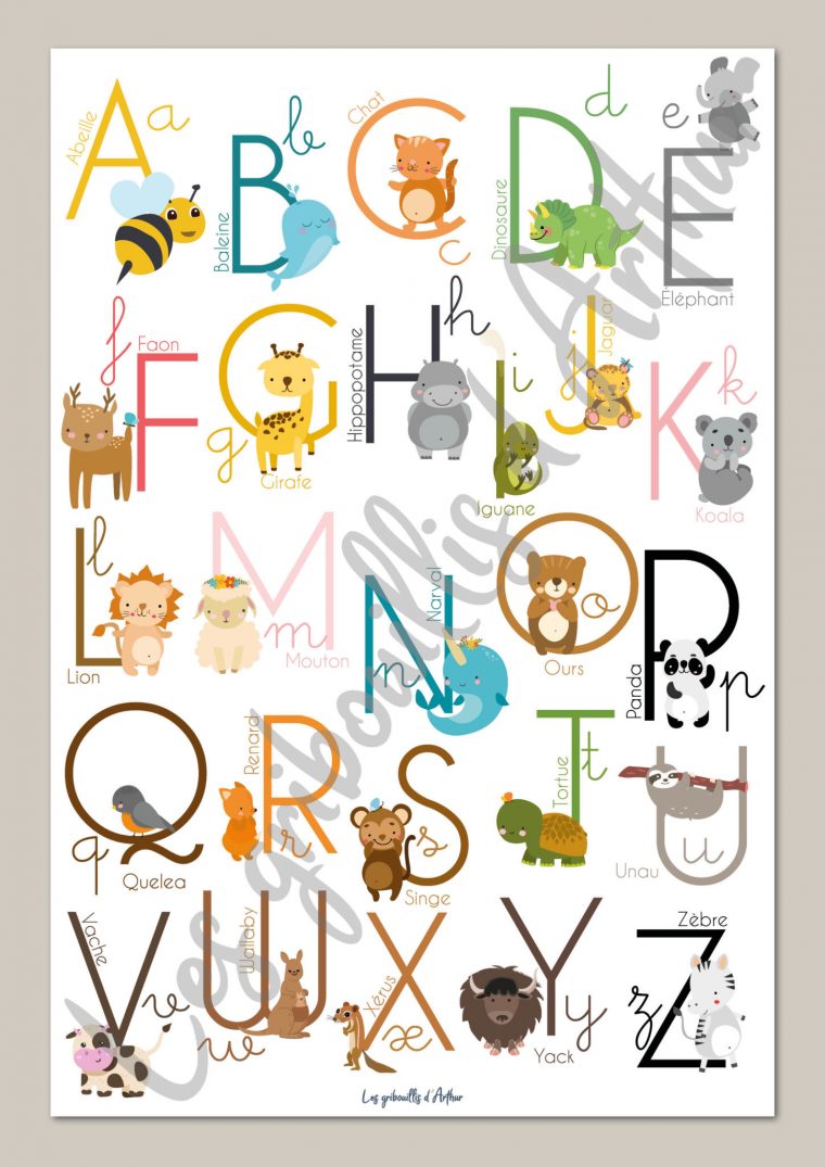 Affiche Abécédaire  Affiche Décorative Chambre D'Enfant pour L Alphabet Pour Enfants