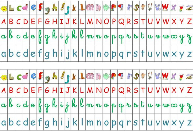 Alphabet 3 Écritures Pour Les Tables  Apprendre L intérieur Alphabet Minuscule À Imprimer 