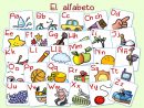 Alphabet Espagnol En Images À Imprimer. - Tests &amp; Jeux avec Alphabet En Ligne