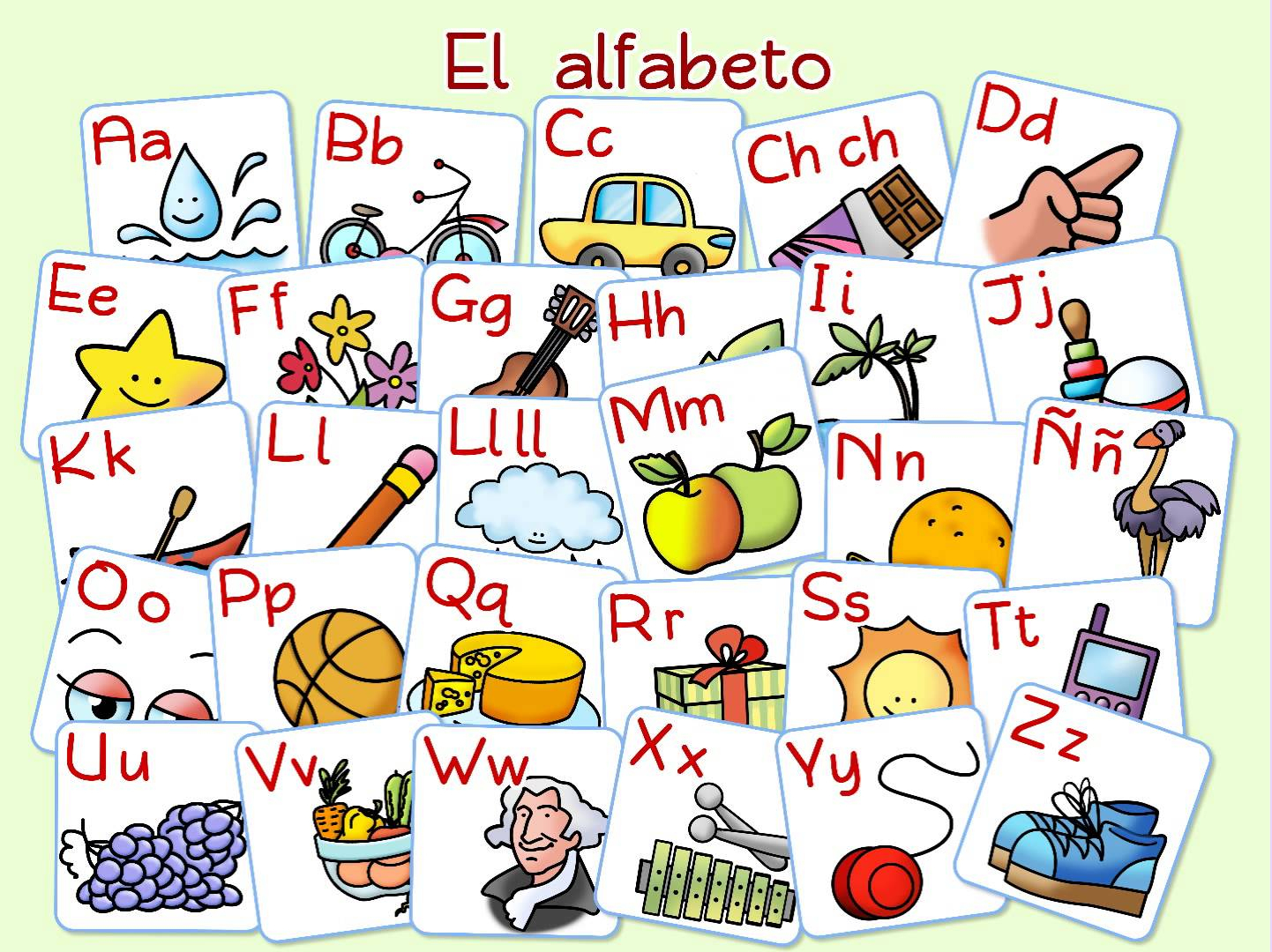 Alphabet Espagnol En Images À Imprimer. - Tests &amp;amp; Jeux avec Alphabet En Ligne 