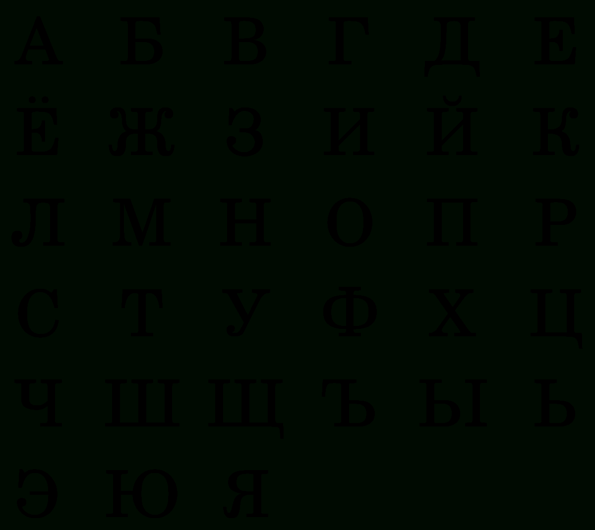 Alphabet Russe - Cours De Russe Gratuits Sur Internet intérieur Les Alphabet 