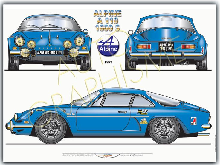 Alpine A110 1600S  Illustration De Voiture, Dessin destiné Dessin De Aloine 