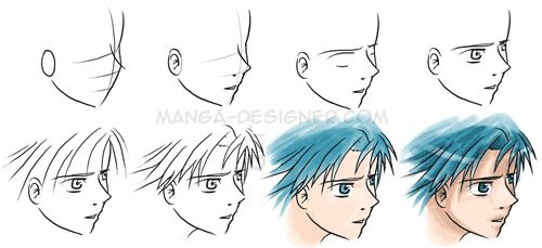 Apprendre À Dessiner Manga  Comment Dessiner Un Manga destiné Apprendre À Dessiner Personnage 