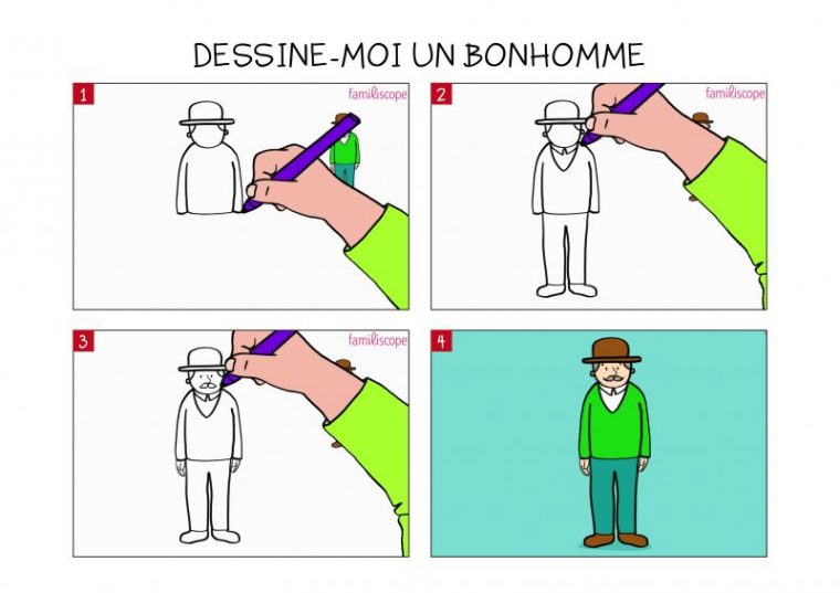 Apprendre À Dessiner Un Bonhomme En 3 Étapes encequiconcerne Apprendre À Dessiner Enfant