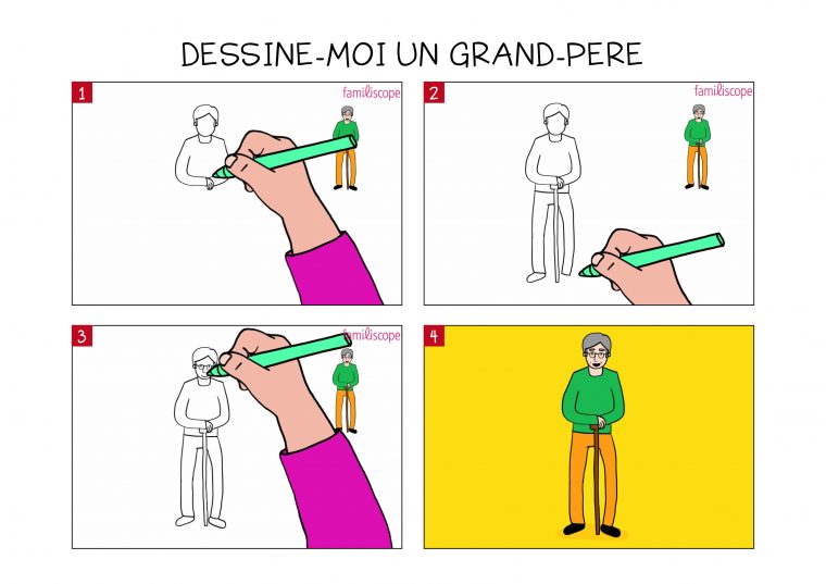 Apprendre À Dessiner Un Grand-Père En 3 Étapes à Apprendre A Dessiner Une Fourmi