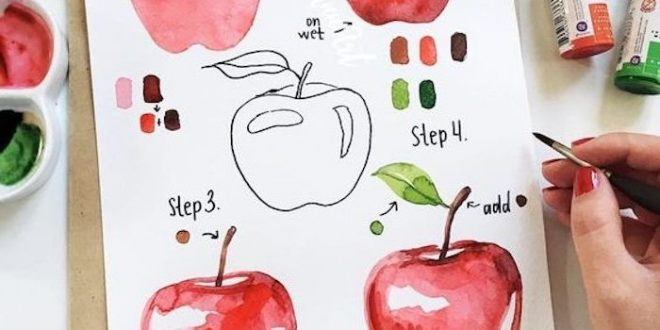 Apprenez À Dessiner Une Pomme, Des Instructions Pour Les pour Dessiner Une Pomme 