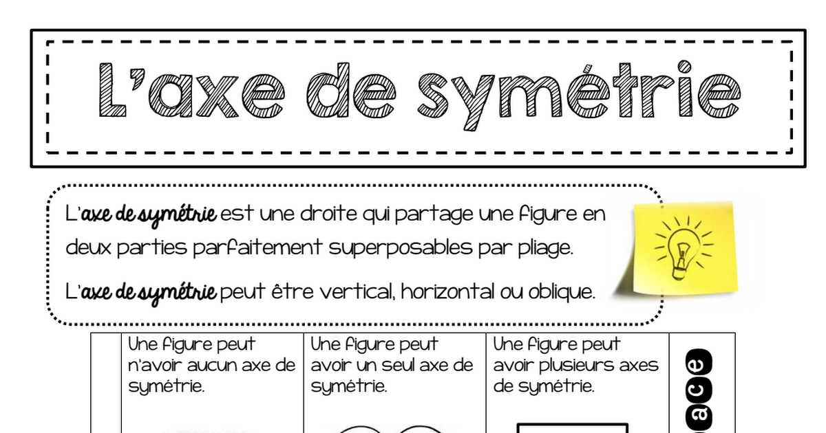 Axe De Symétrie Ci.pdf pour Carte Mentale Symã©Trie 