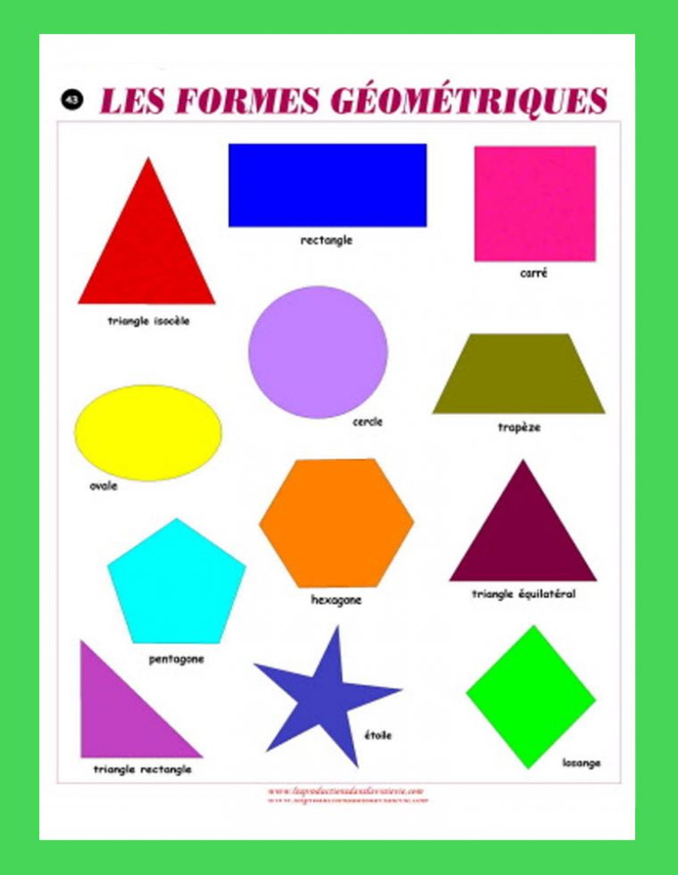 Carte A Jouer Forme Géométrique intérieur Formes Géométriques À Découper