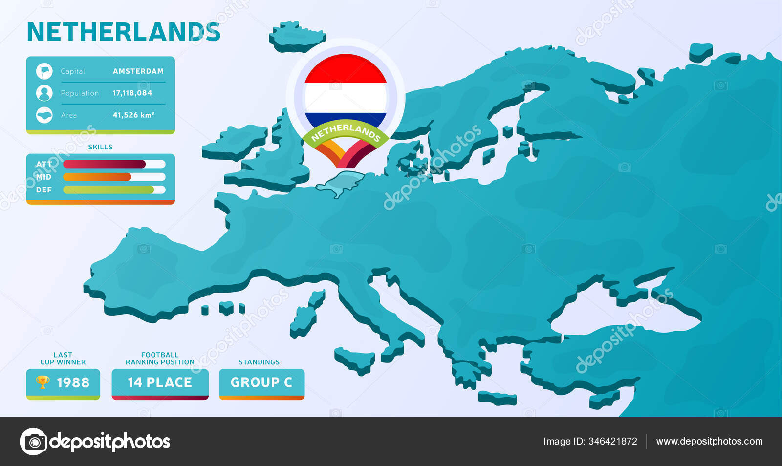 Carte Isométrique Europe Avec Illustration Vectorielle Des encequiconcerne Carte Pays Europe A Completer