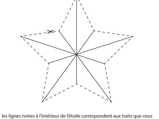 Coloriage Étoile Filante Etoile De Noel En Papier - Idées dedans Dessin Étoile Filante 