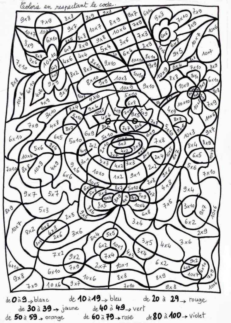 Coloriage Magique Maternelle. Imprimer La Coloration Logique serapportantà Coloriage Magique Gs Maternelle