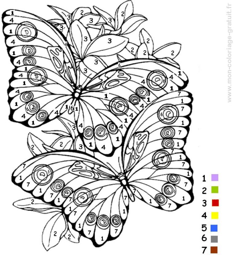 Coloriage Magique Papillon – Mon Coloriage En Ligne Gratuit pour Papillon En Coloriage