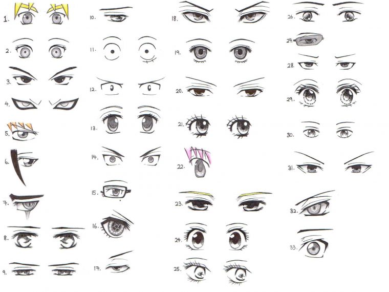 Comment Dessiner Des Yeux De Manga concernant Coloriage Des Yeux