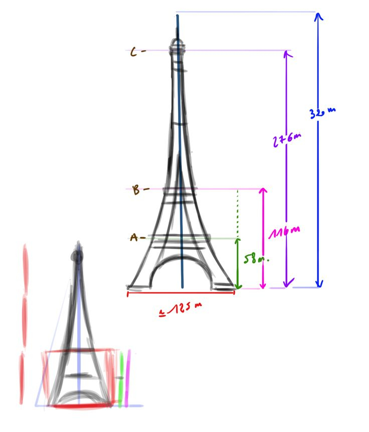 Comment Dessiner La Tour Eiffel  Tour Eiffel, Tour Eiffel à Dessins Tour Eiffel