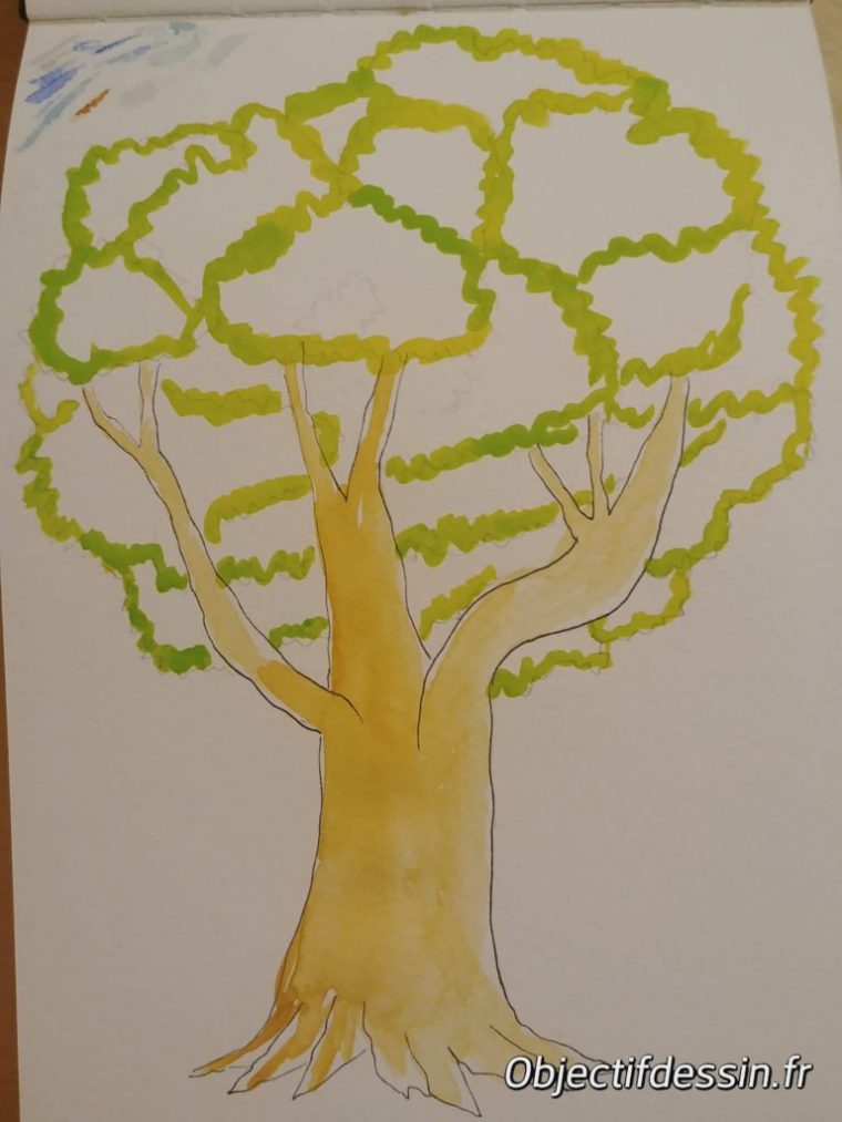 Comment Dessiner Un Arbre? – Objectif Dessin pour Dessin Un Arbre