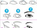 Comment Dessiner Un Œil  Eye Drawing, Drawing Tutorial intérieur Yeux A Dessiner
