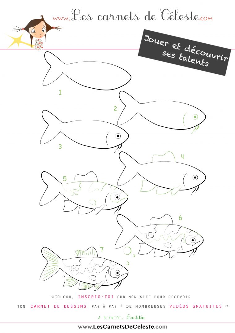 Comment Dessiner Un Poisson Koï – Les Carnets De Céleste destiné Poisson Facile A Dessiner