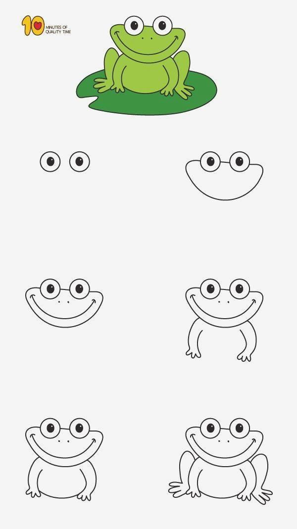 Comment Dessiner Une Grenouille Étape Par Étape Pour Les destiné Apprendre A Dessiner Un Lapin Facilement 