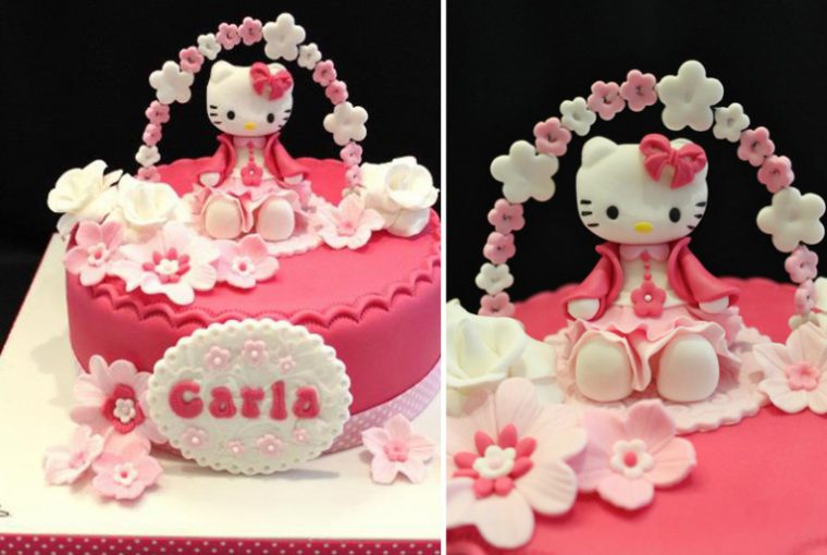 Décoration Gateau Hello Kitty à Image Hello Kitty Joyeux Anniversaire