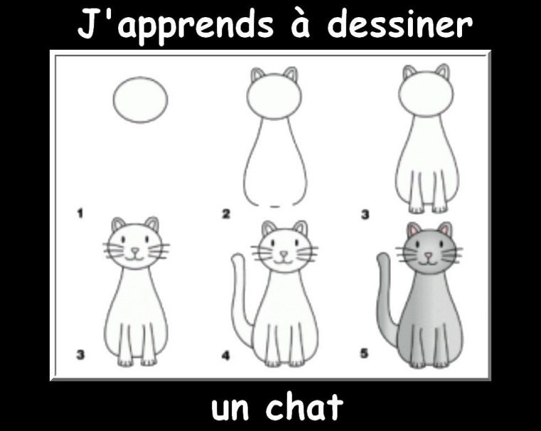 Des Fiches J'Apprends À Dessiner Les Animaux – La Classe intérieur Animaux A Dessiner