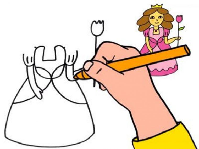 Dessiner Une Princesse ? Facile intérieur Apprendre A Dessiner Une Robe